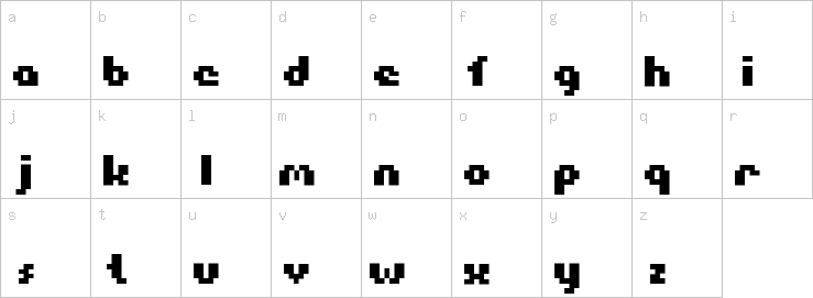 Lowercase characters