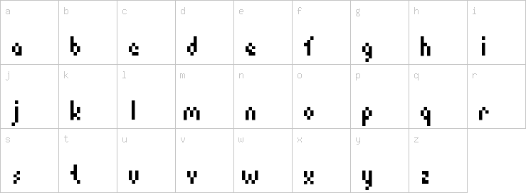 Lowercase characters