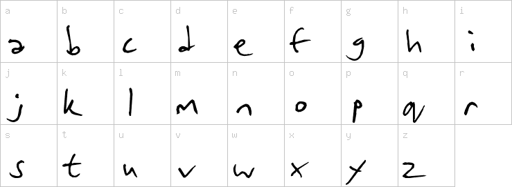 Lowercase characters