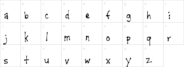 Lowercase characters