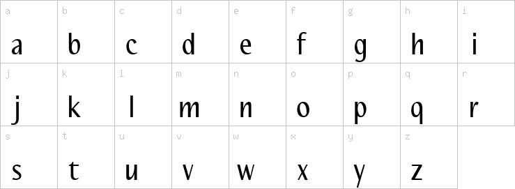 Lowercase characters