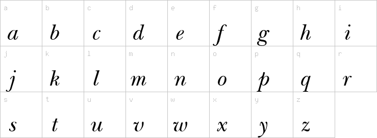 Lowercase characters