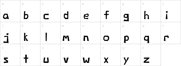 Lowercase characters