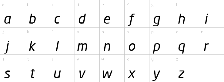 Lowercase characters