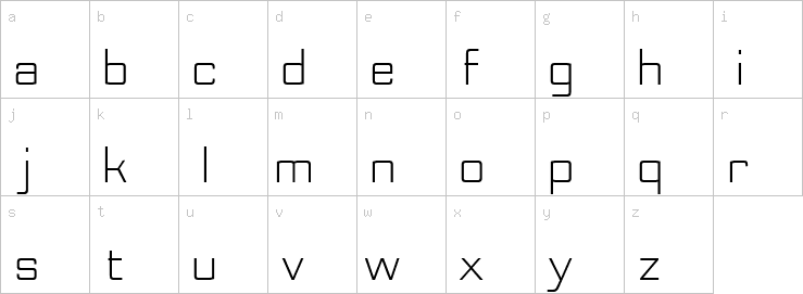 Lowercase characters