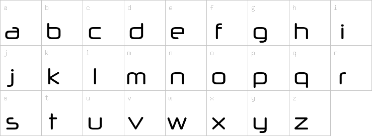 Lowercase characters