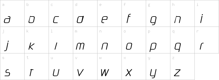 Lowercase characters