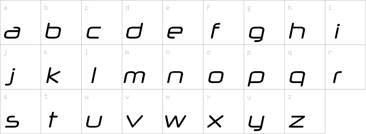 Lowercase characters