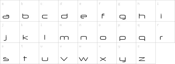 Lowercase characters