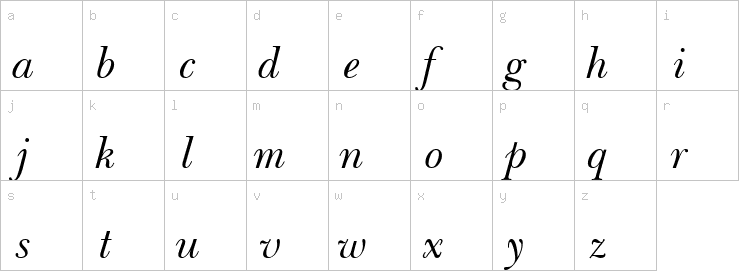 Lowercase characters