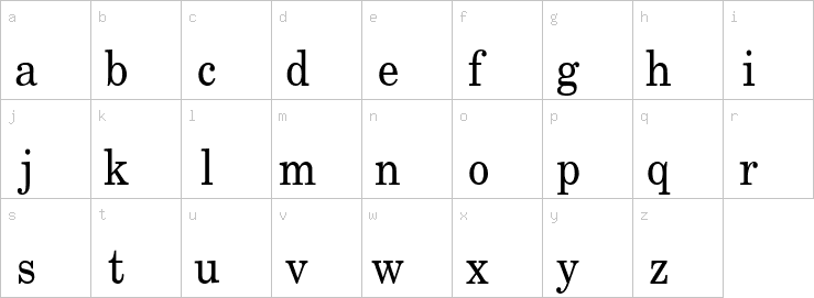 Lowercase characters