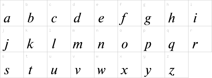 Lowercase characters