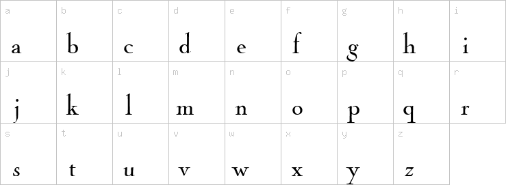 Lowercase characters