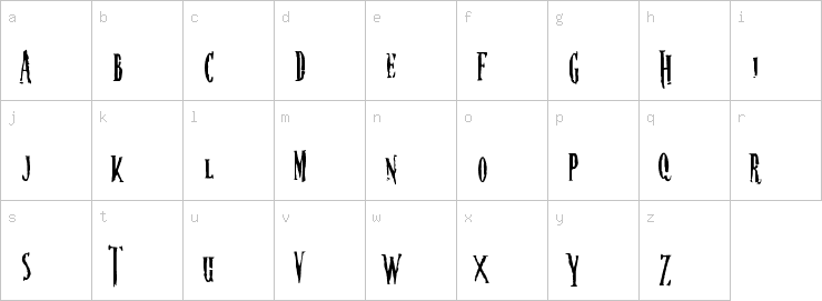 Lowercase characters