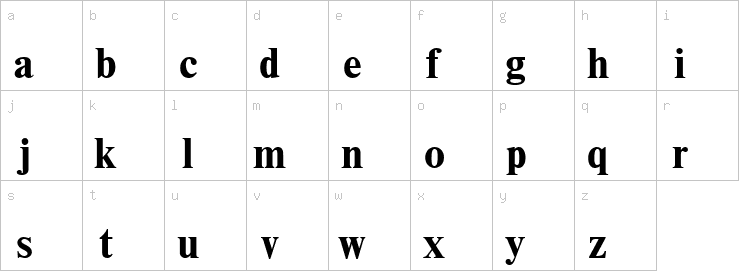 Lowercase characters