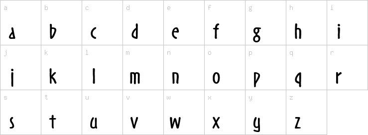 Lowercase characters