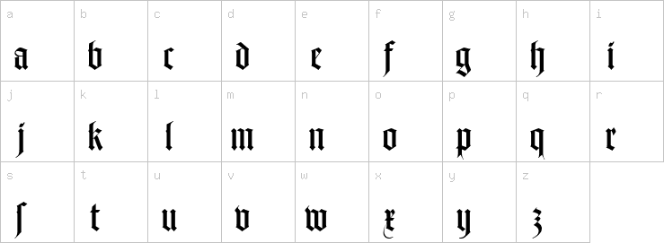 Lowercase characters