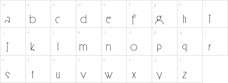 Lowercase characters