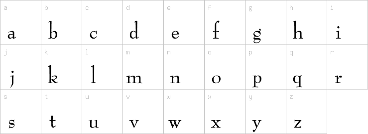 Lowercase characters