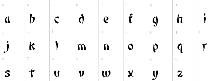 Lowercase characters