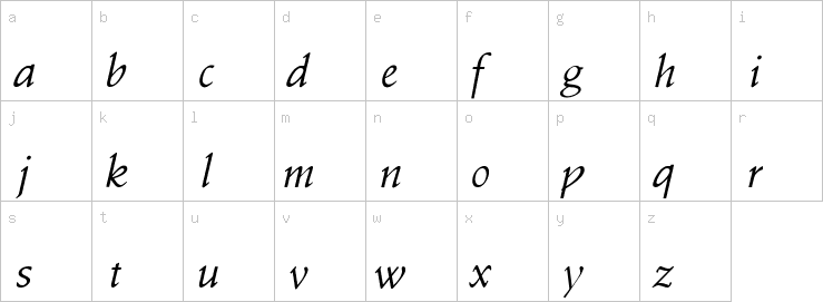 Lowercase characters