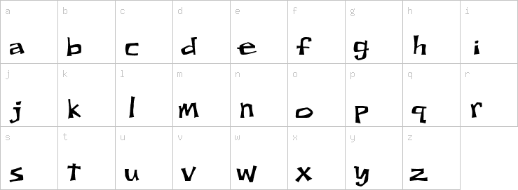 Lowercase characters