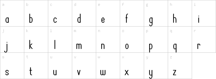 Lowercase characters