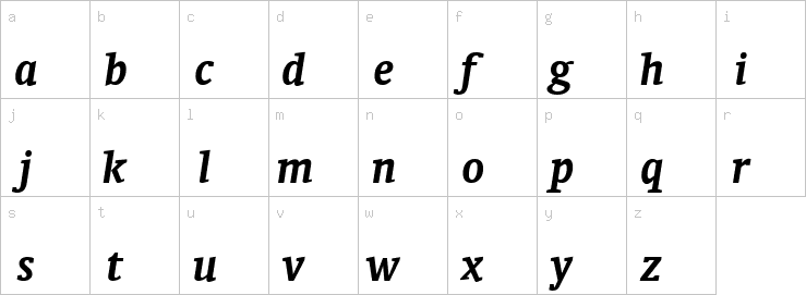 Lowercase characters