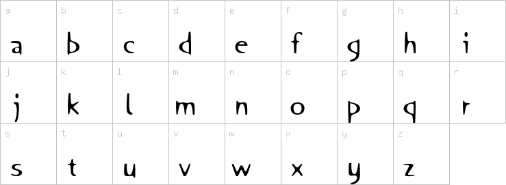 Lowercase characters