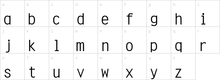 Lowercase characters