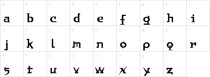 Lowercase characters