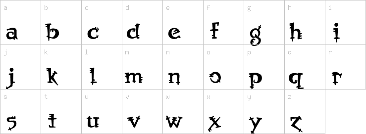 Lowercase characters