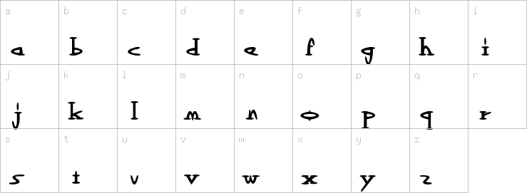 Lowercase characters