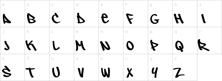 Lowercase characters