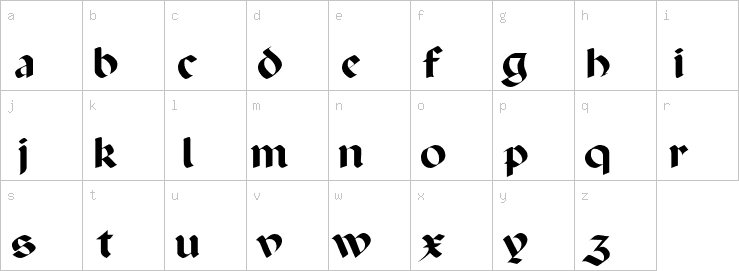 Lowercase characters