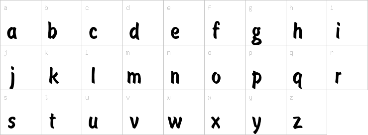 Lowercase characters