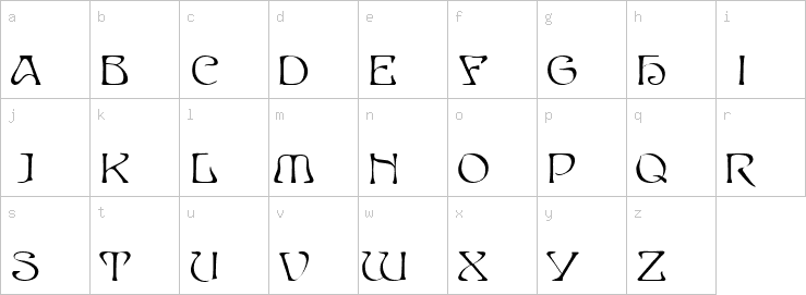 Lowercase characters