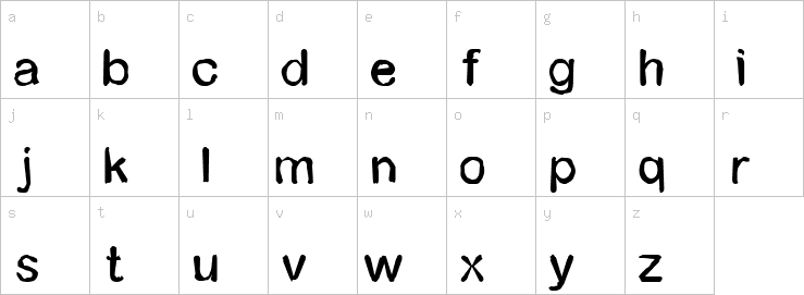 Lowercase characters