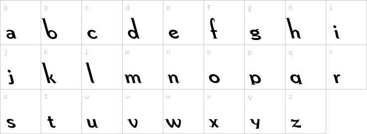 Lowercase characters