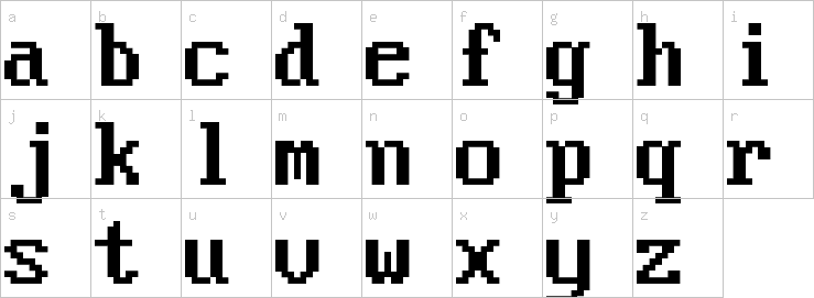 Lowercase characters