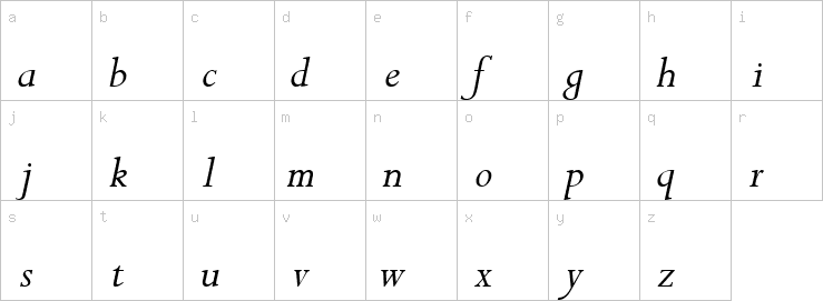 Lowercase characters