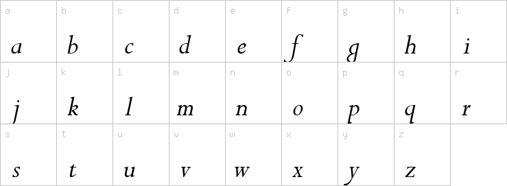 Lowercase characters