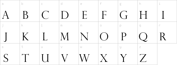 Lowercase characters