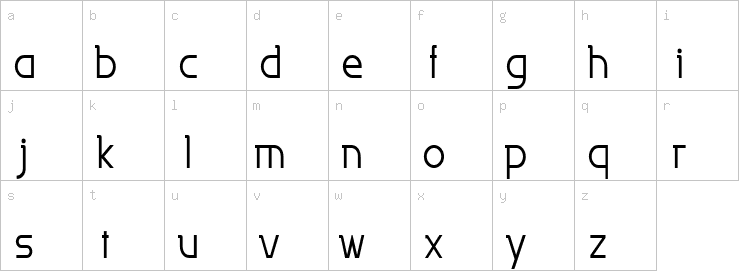 Lowercase characters