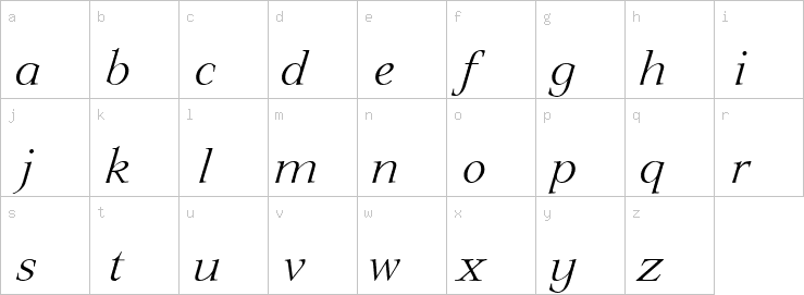 Lowercase characters