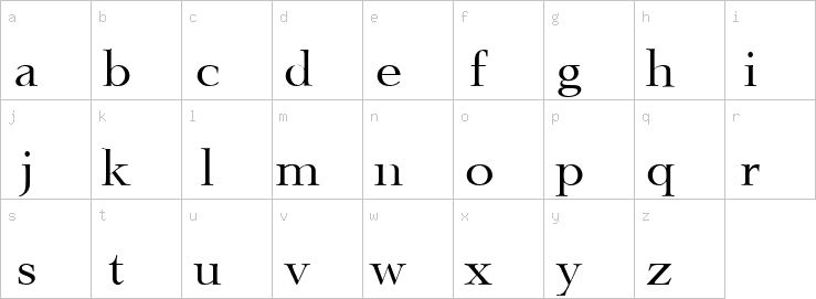 Lowercase characters