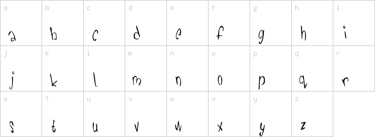 Lowercase characters