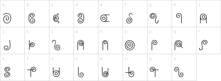 Lowercase characters