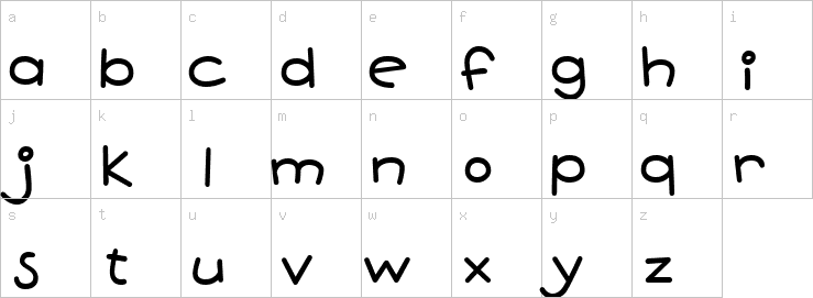 Lowercase characters