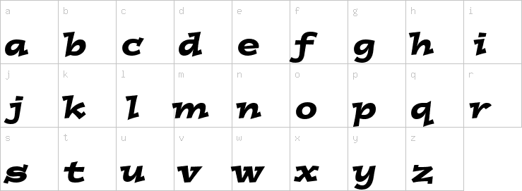 Lowercase characters